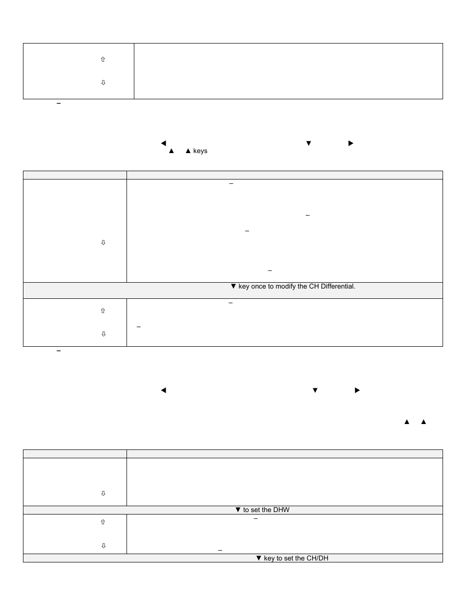 Central heating settings, Dhw settings | HTP ELP-199 User Manual | Page 68 / 83