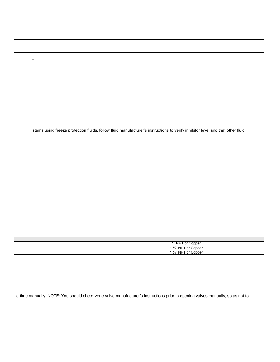 K. fill and purge heating system | HTP EFT-399 User Manual | Page 31 / 91