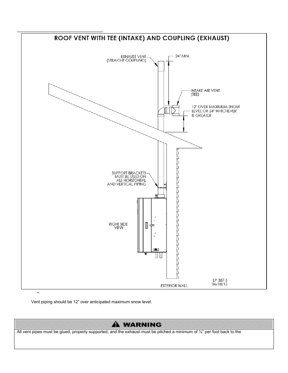 J. diagram for vertical venting | HTP EFT-399 User Manual | Page 45 / 91