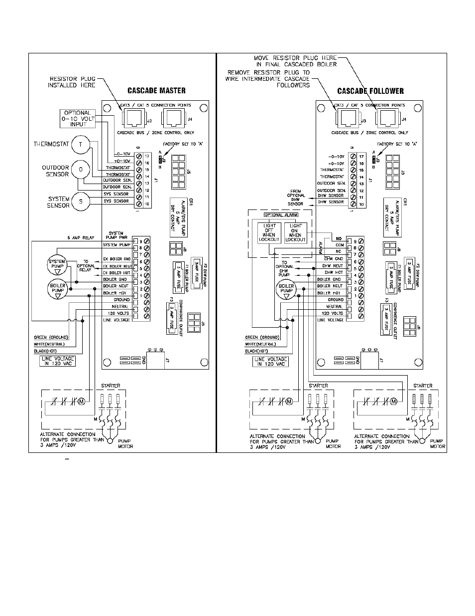 HTP EFT-399 User Manual | Page 58 / 91