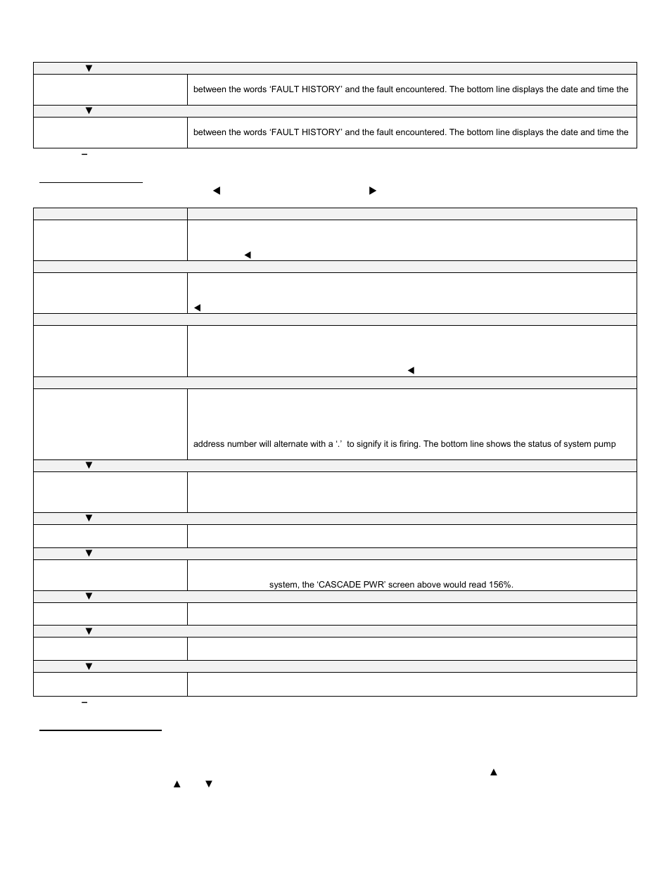 B. cascade menu, C. boiler test mode | HTP EFT-399 User Manual | Page 71 / 91