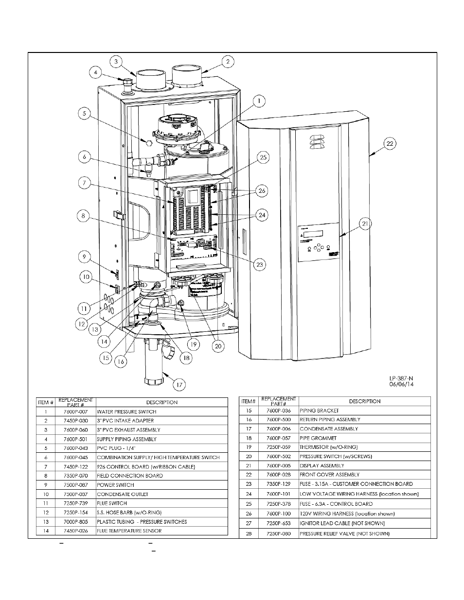 HTP EFT-399 User Manual | Page 83 / 91