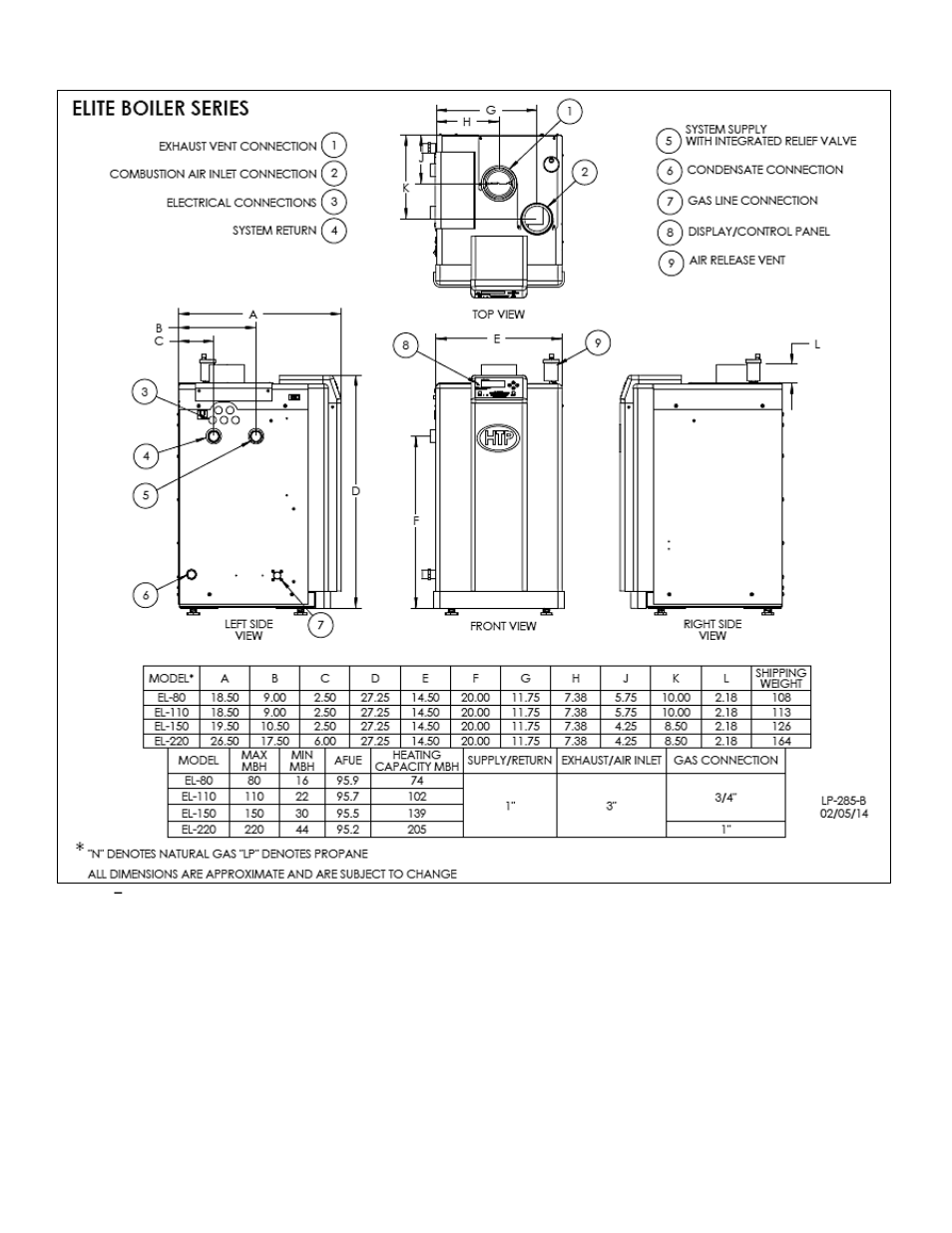HTP EL-399NVWH User Manual | Page 12 / 81