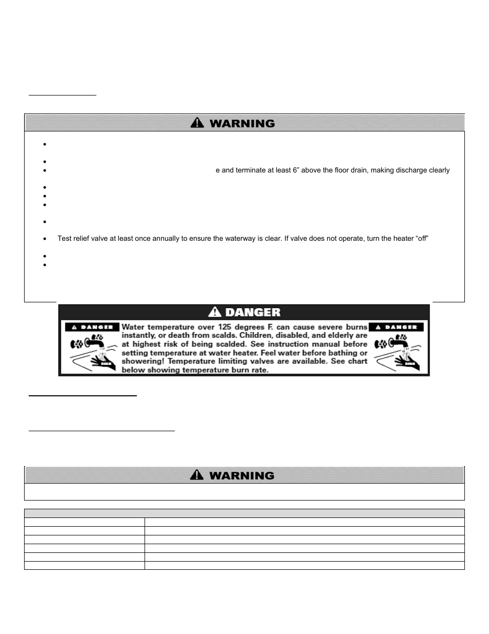 B. relief valve, C. backflow preventer, D. system water piping methods | HTP EL-399NVWH User Manual | Page 16 / 81