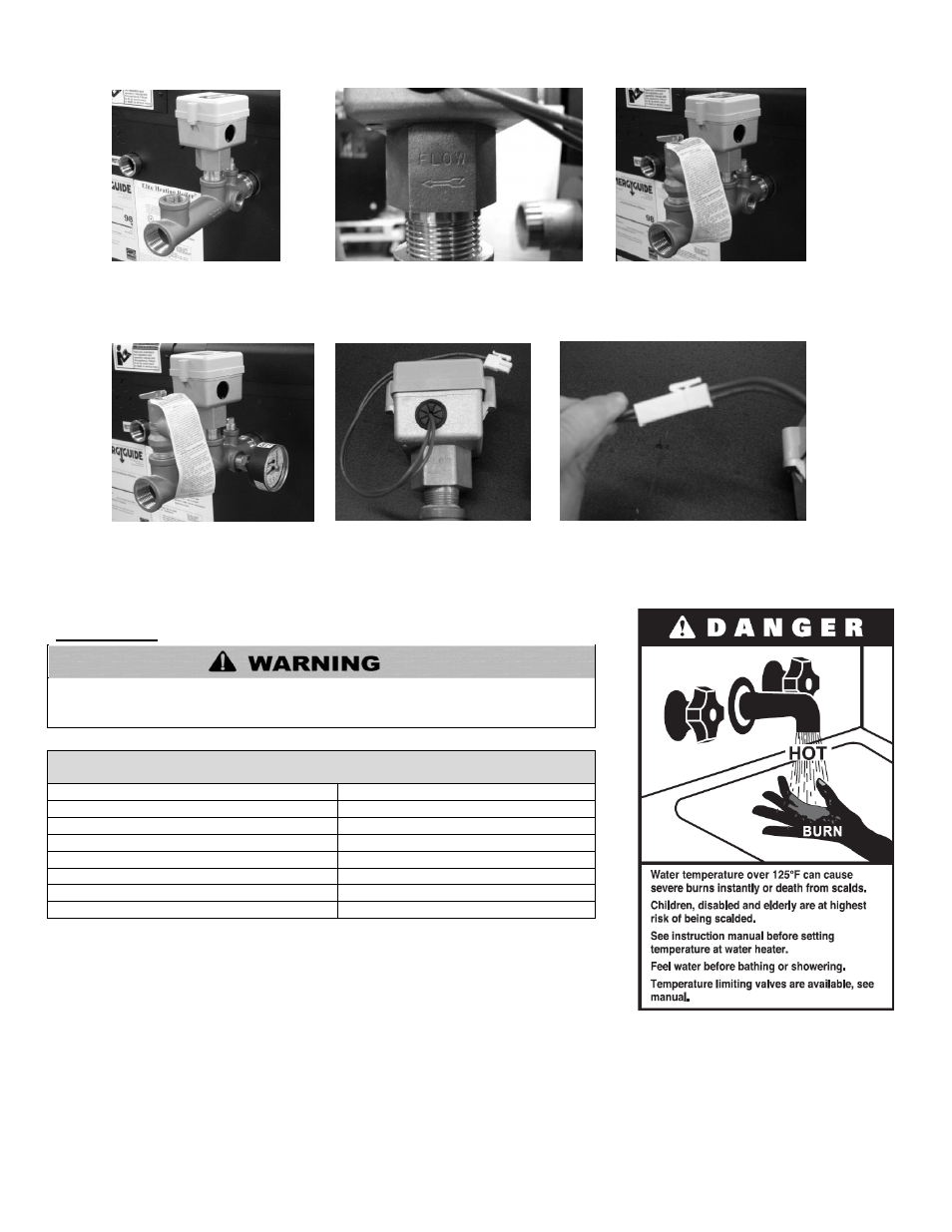 G. scalding | HTP EL-399NVWH User Manual | Page 18 / 81