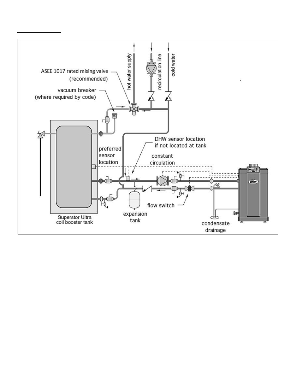 J. piping details | HTP EL-399NVWH User Manual | Page 23 / 81