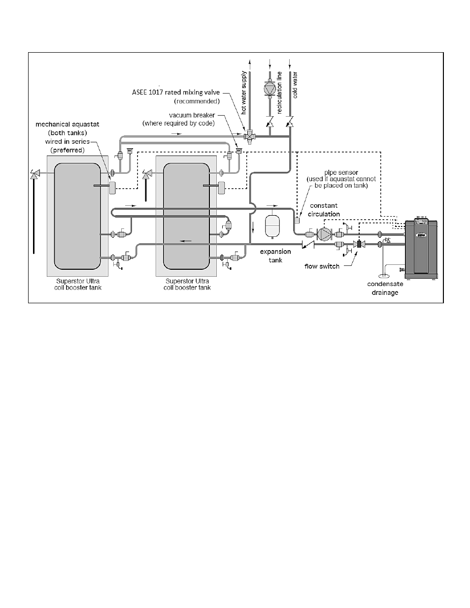 HTP EL-399NVWH User Manual | Page 24 / 81