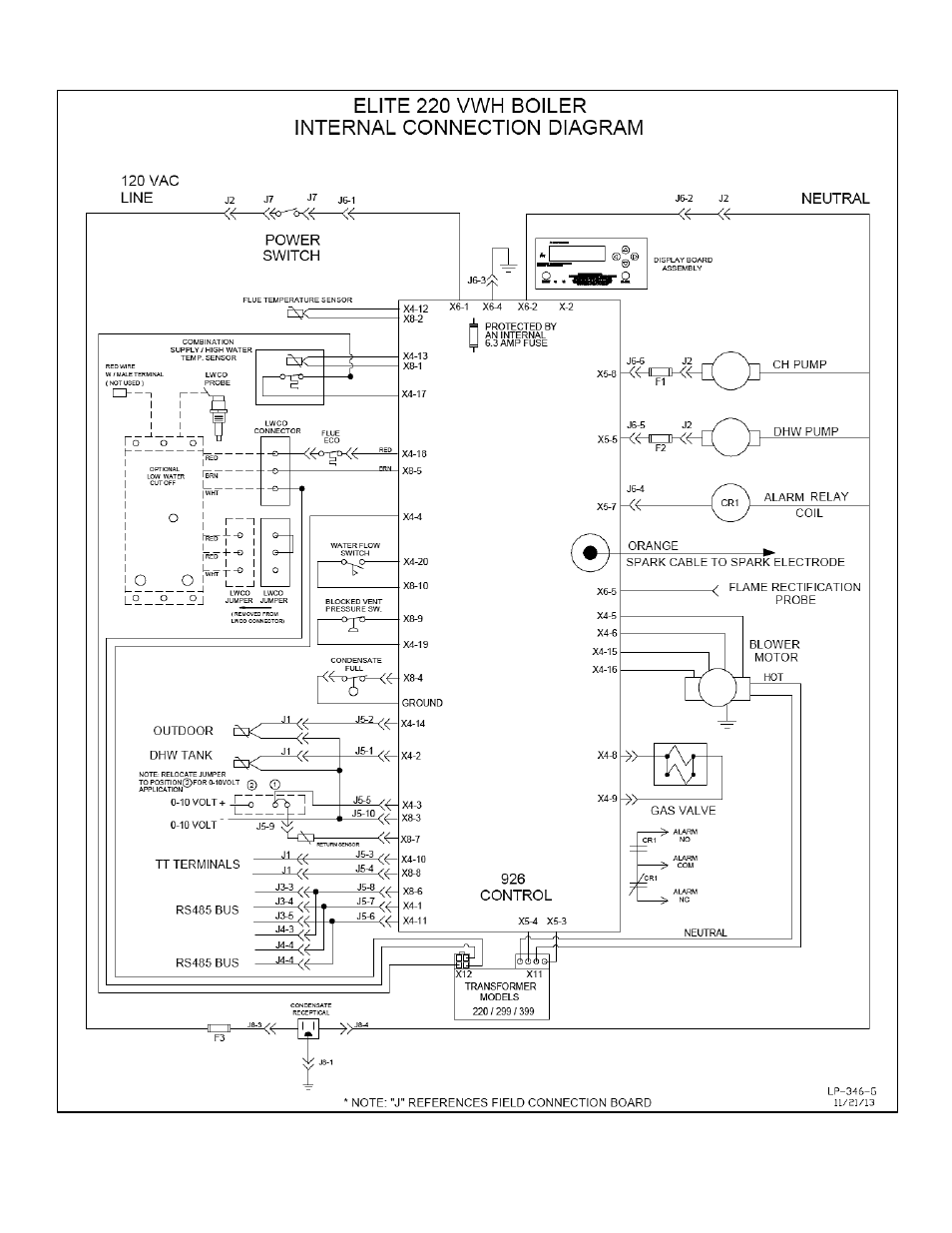 HTP EL-399NVWH User Manual | Page 51 / 81