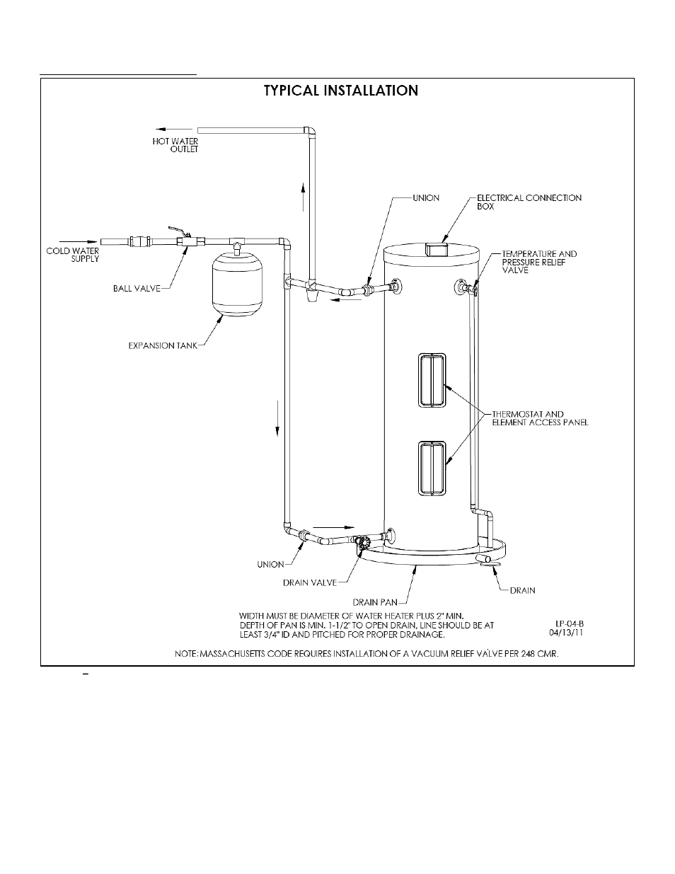 F. installation diagrams | HTP EV-80 User Manual | Page 9 / 18