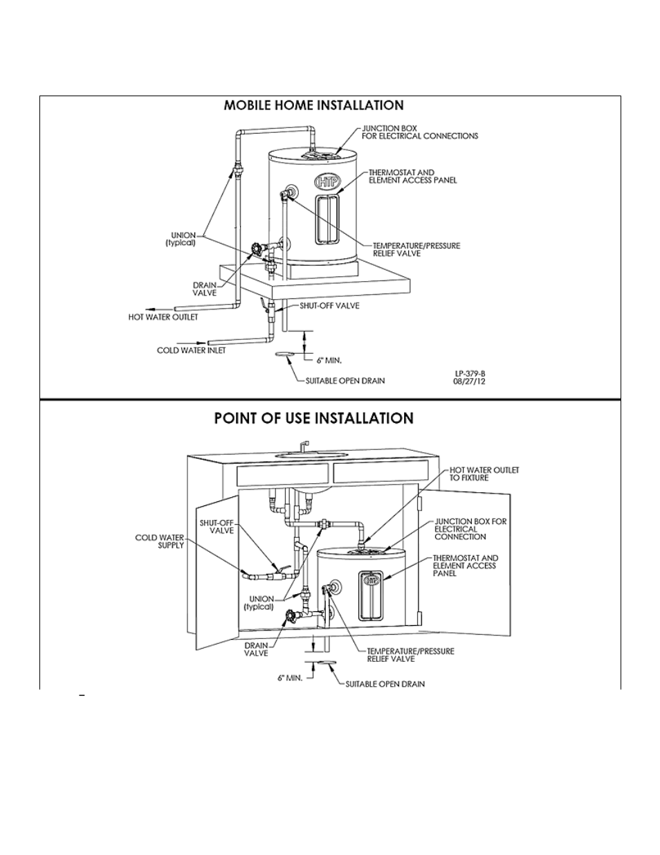 HTP EVC115 User Manual | Page 13 / 28