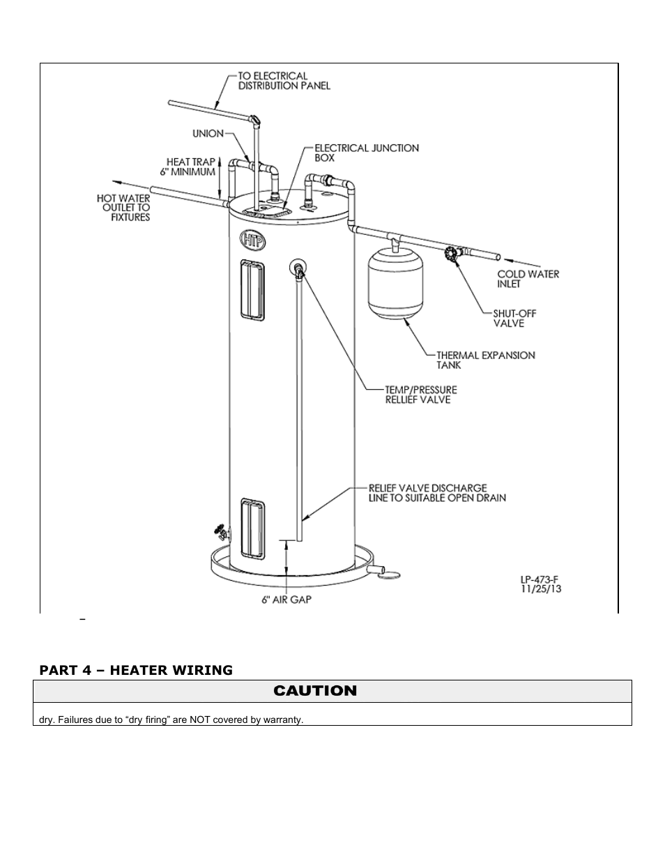 Part 4, Heater wiring, Part 4 – heater wiring | HTP EVC115 User Manual | Page 15 / 28