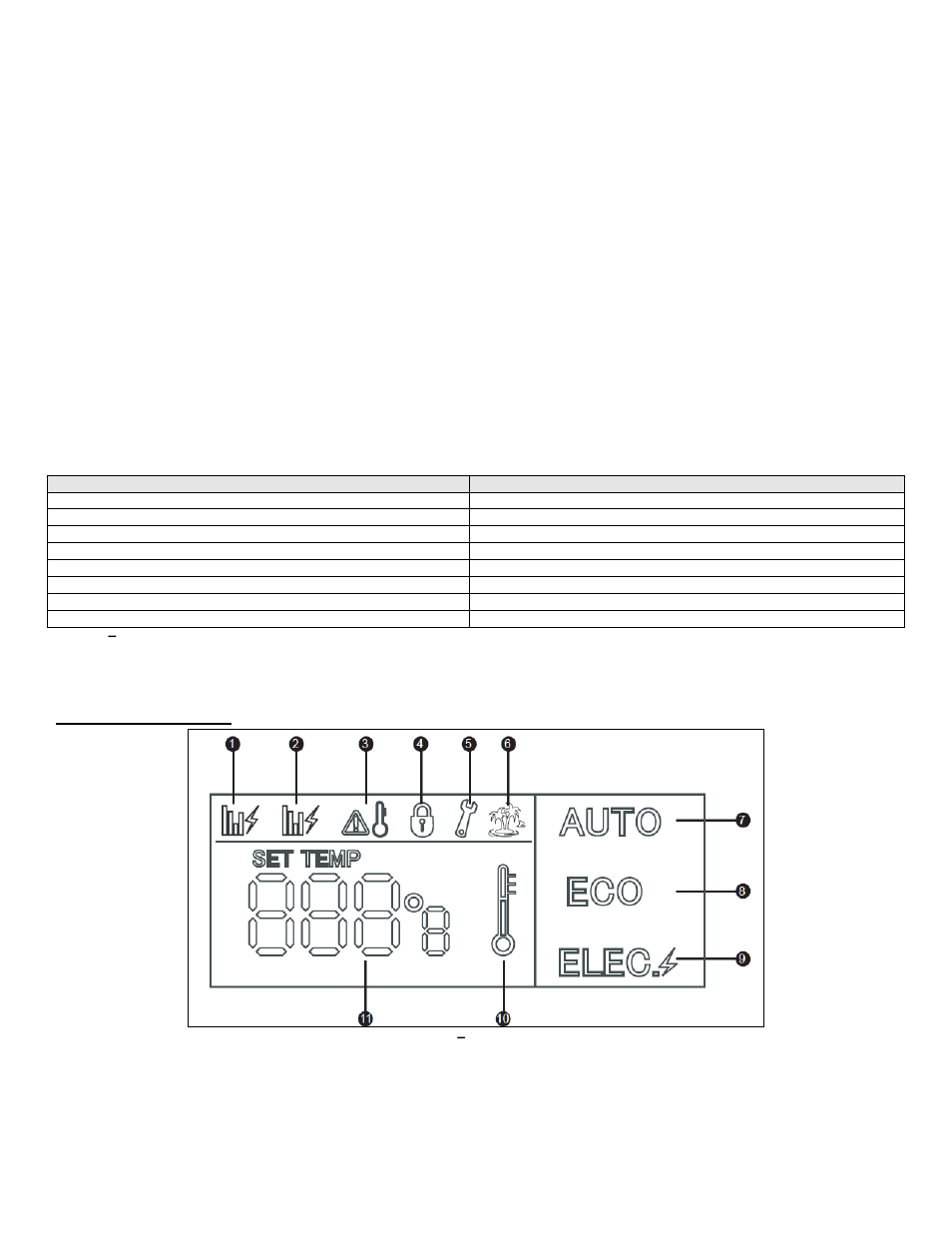 B. display overview | HTP HPW-50-6 User Manual | Page 13 / 25