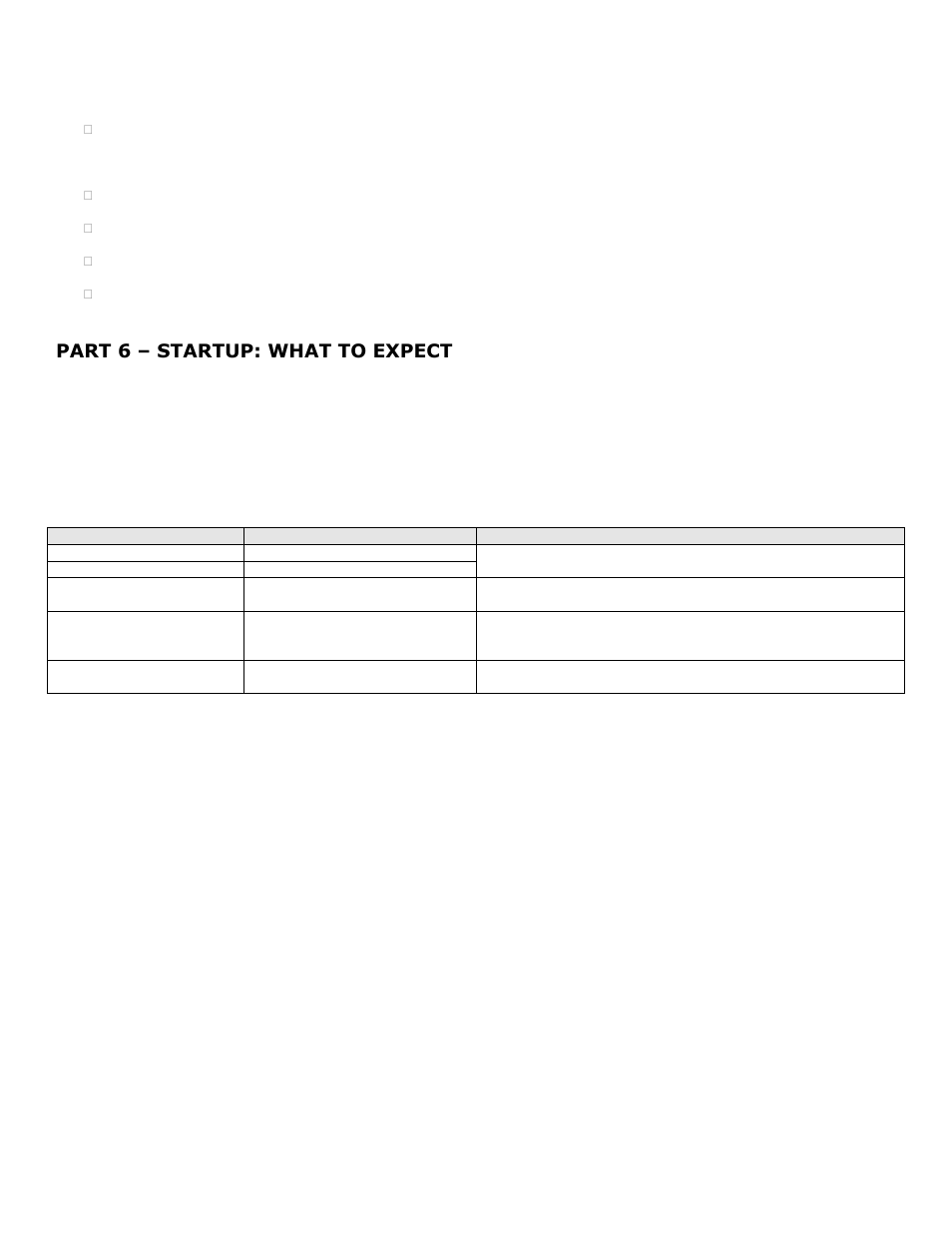 Part 6, Startup: what to expect, Part 6 – startup: what to expect | HTP HPW-50-6 User Manual | Page 19 / 25
