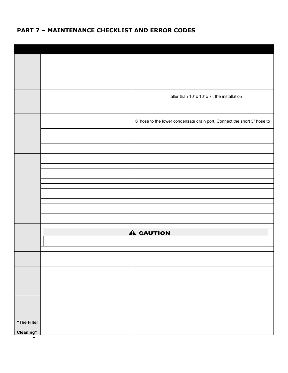 Part 7, Maintenance checklist and error codes, Part 7 – maintenance checklist and error codes | HTP HPW-50-6 User Manual | Page 22 / 25