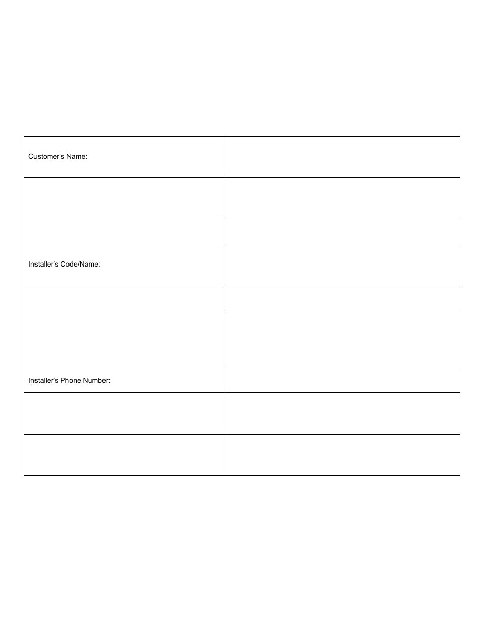 Htp customer installation record form | HTP HPW-50-6 User Manual | Page 25 / 25