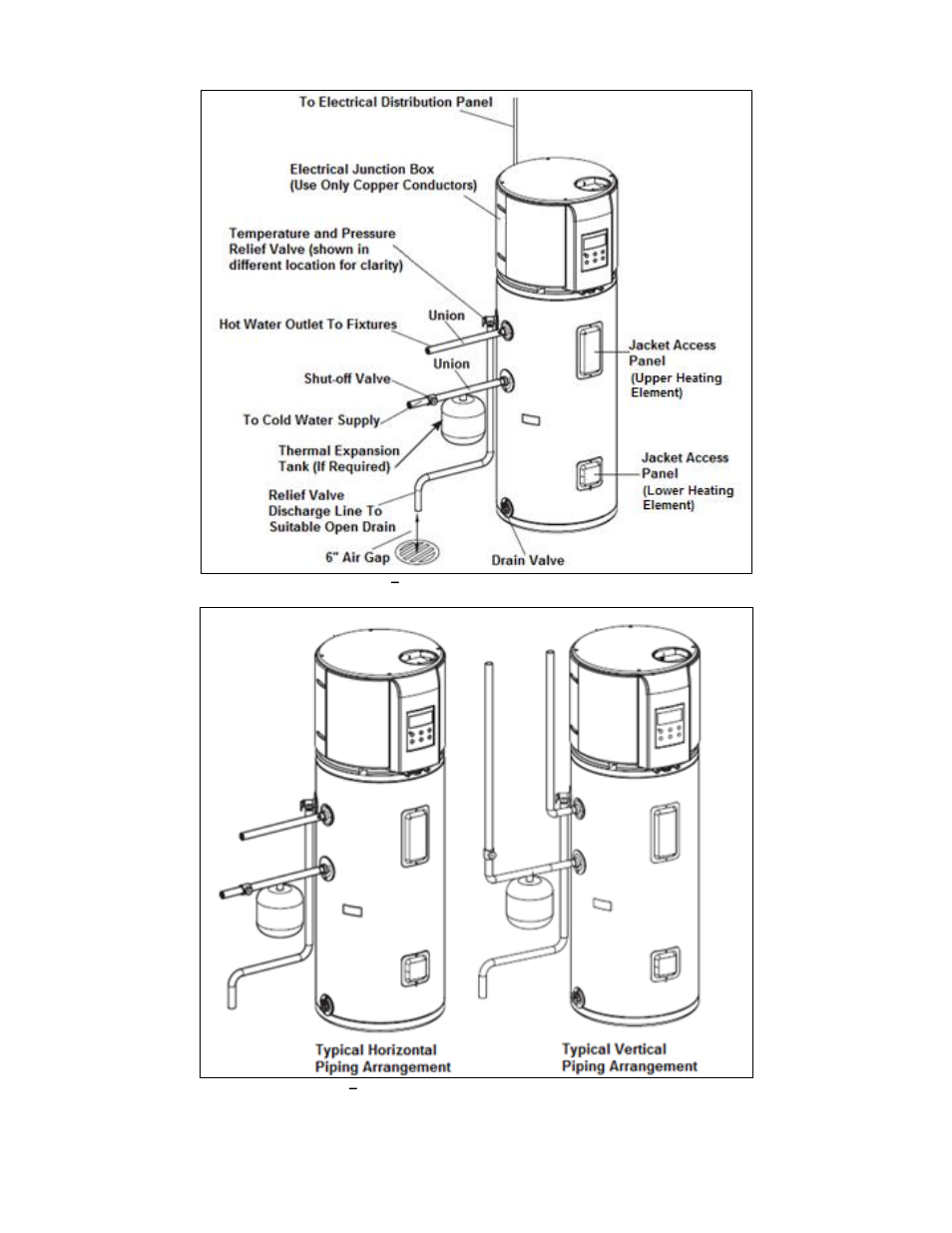 HTP HPW-50-6 User Manual | Page 9 / 25