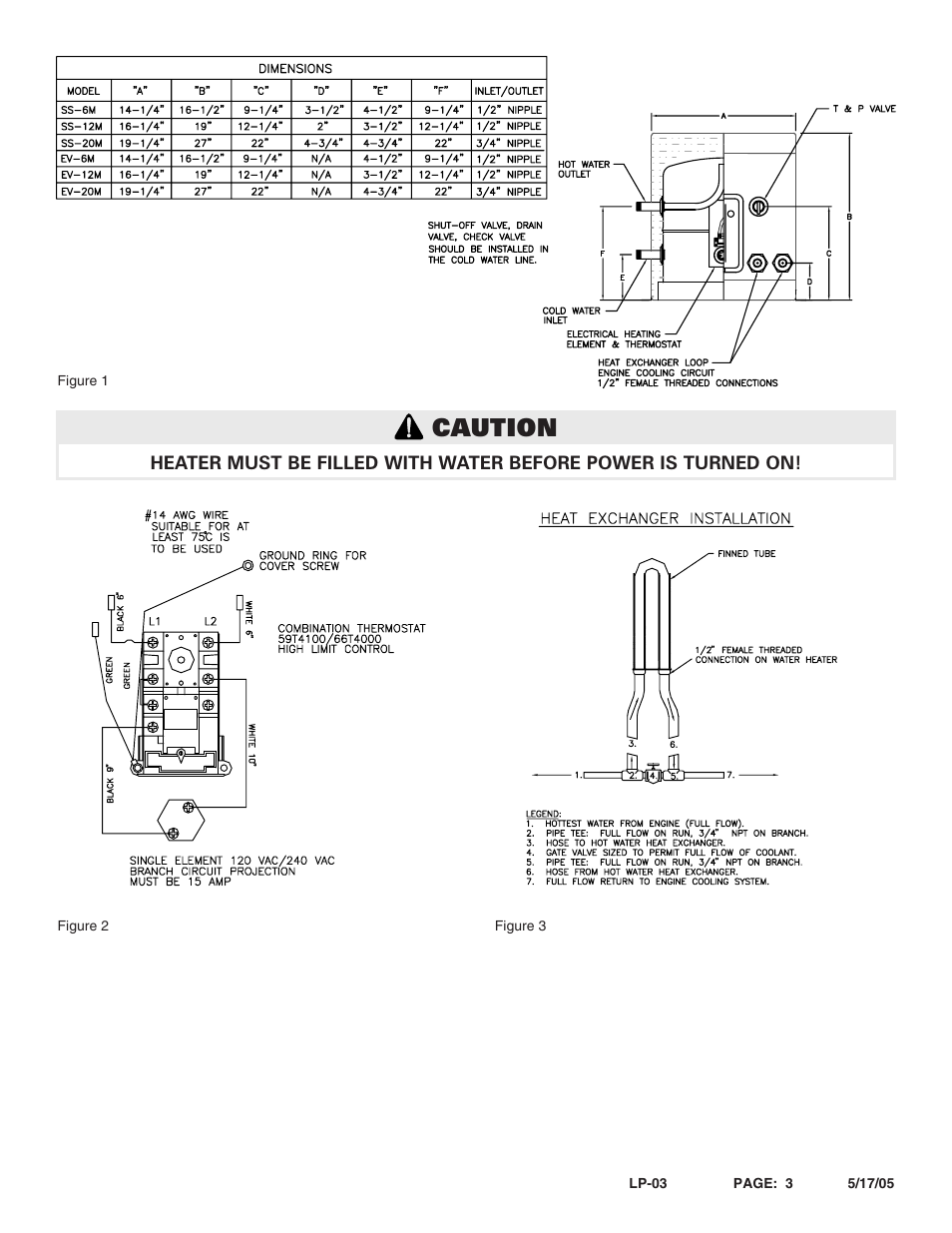 Caution | HTP Marine Water Heater User Manual | Page 3 / 4