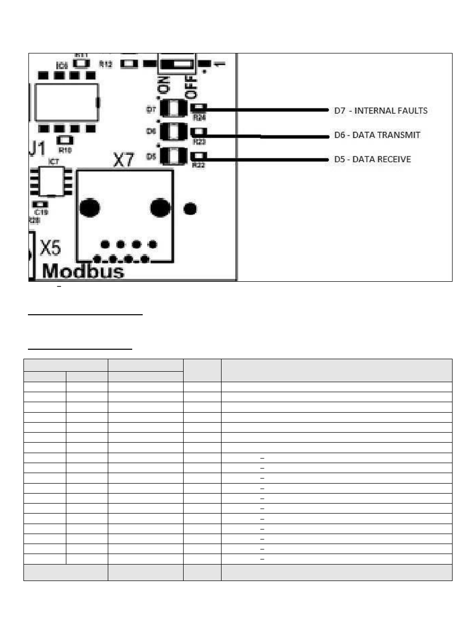 C. modbus communication, D. modbus function set | HTP 7350P-629 User Manual | Page 10 / 21