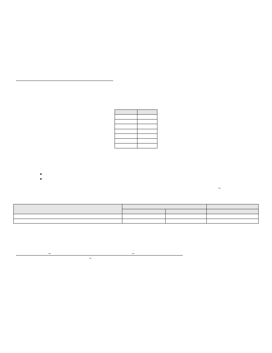 F. rate and temperature conversions | HTP 7350P-629 User Manual | Page 17 / 21