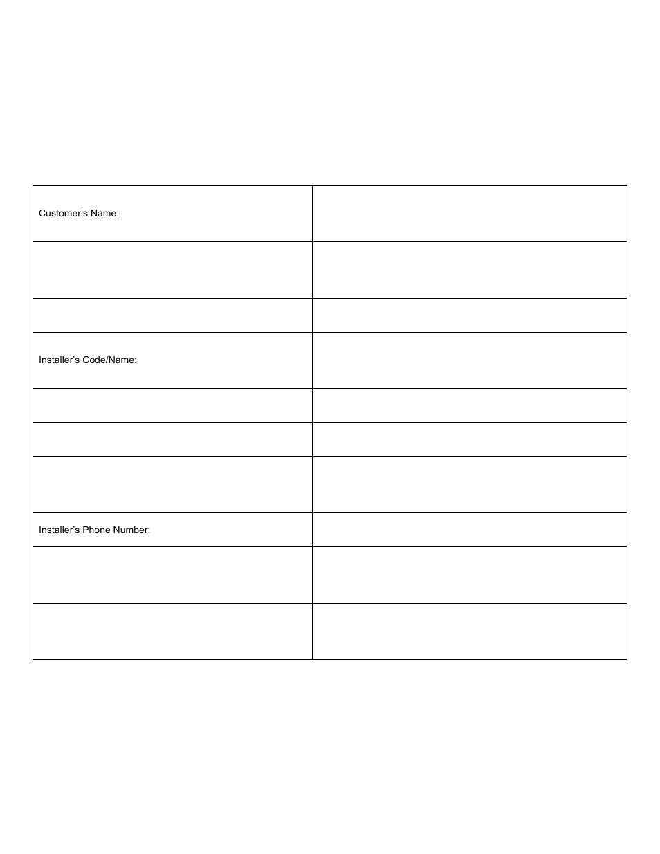 Htp customer installation record form | HTP 7350P-629 User Manual | Page 21 / 21