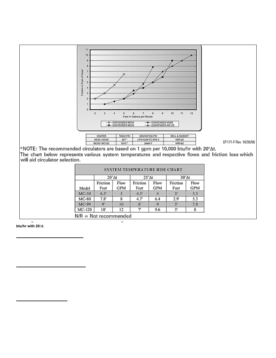 I. zoning with zone valves, J. zoning with circulators, K. multiple heaters | HTP MC120 User Manual | Page 19 / 79