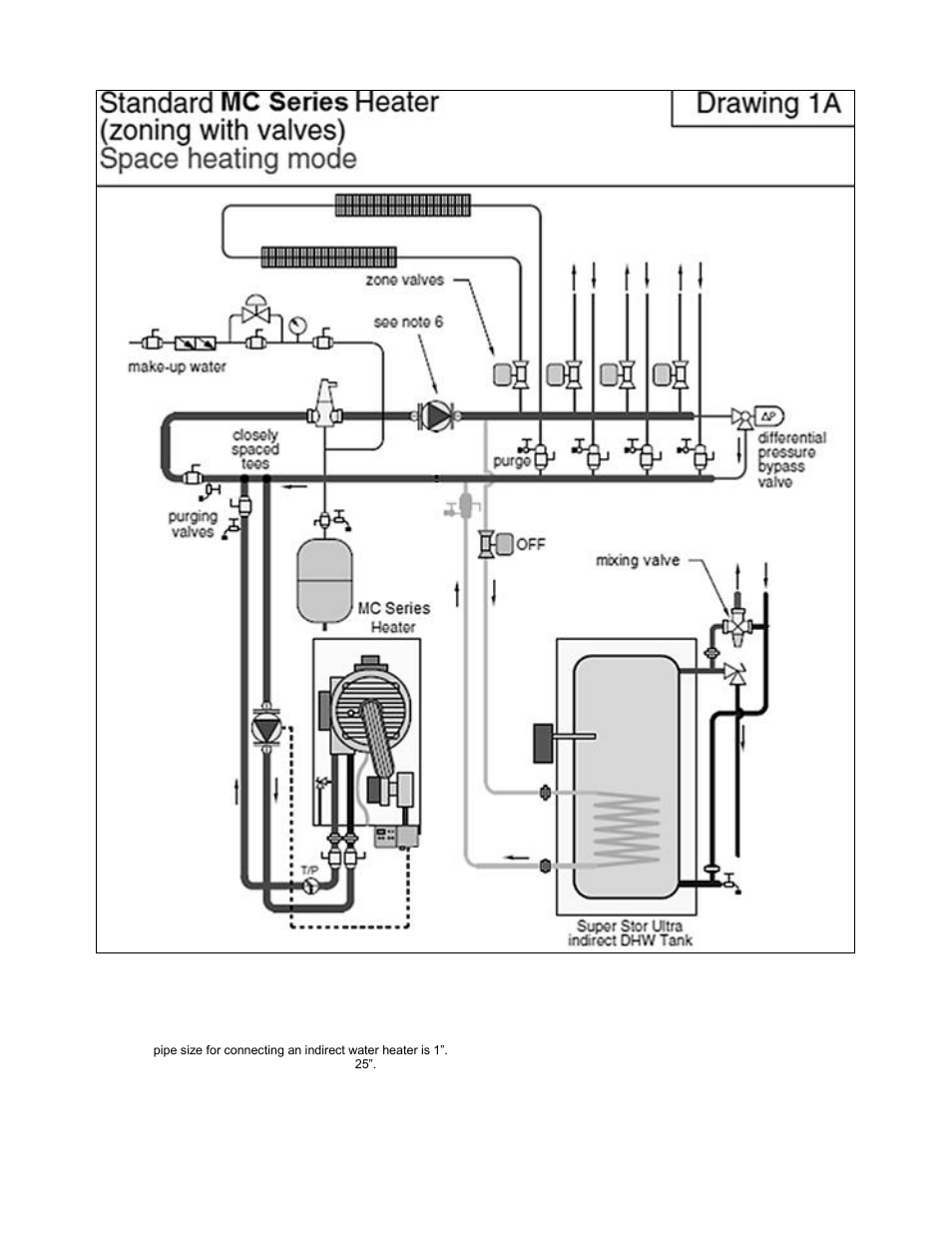 HTP MC120 User Manual | Page 22 / 79