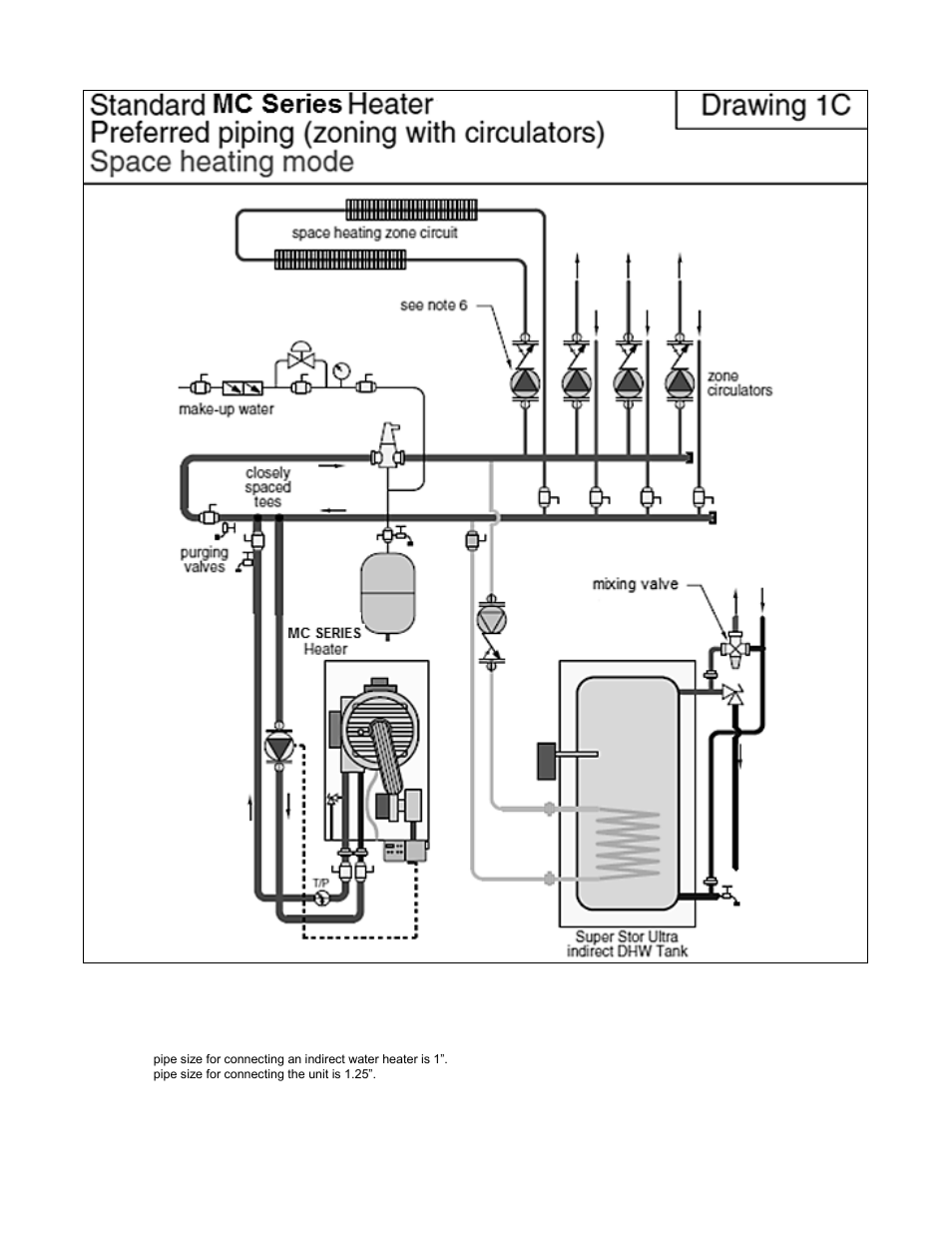 HTP MC120 User Manual | Page 24 / 79