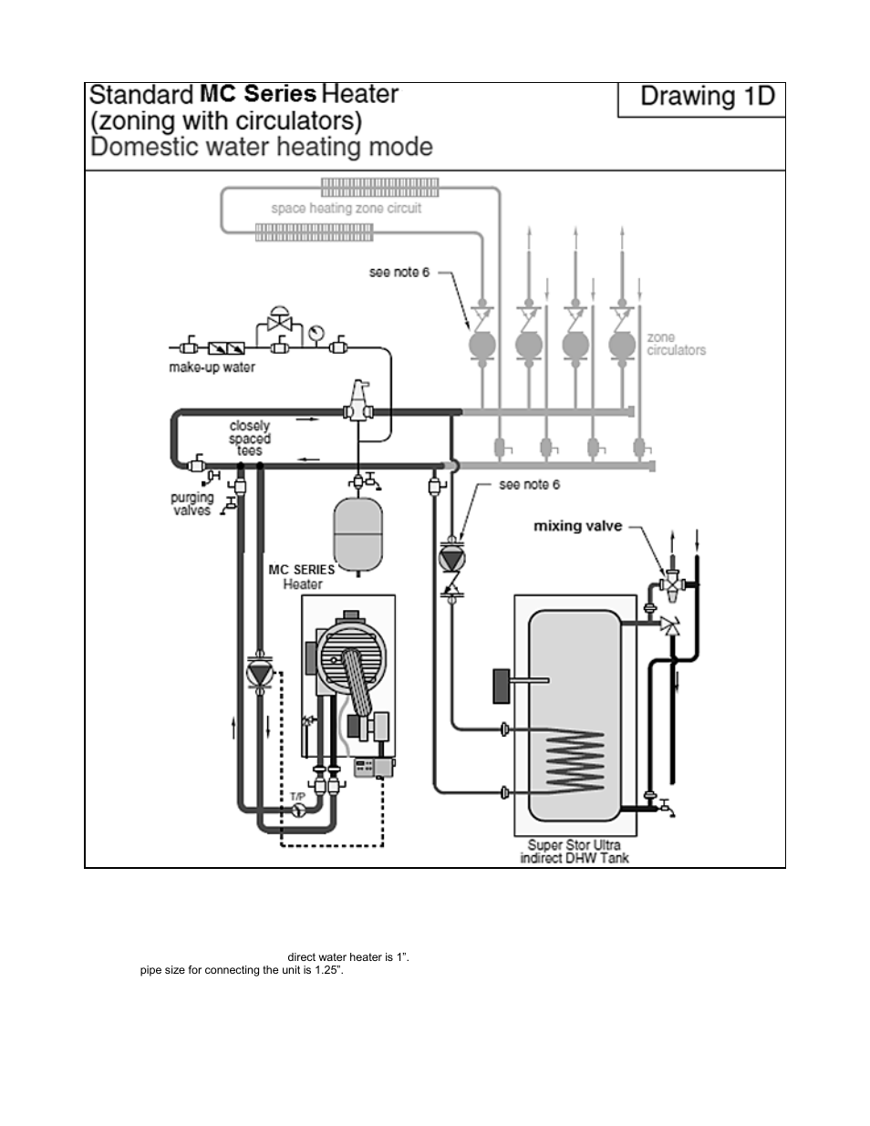 HTP MC120 User Manual | Page 25 / 79