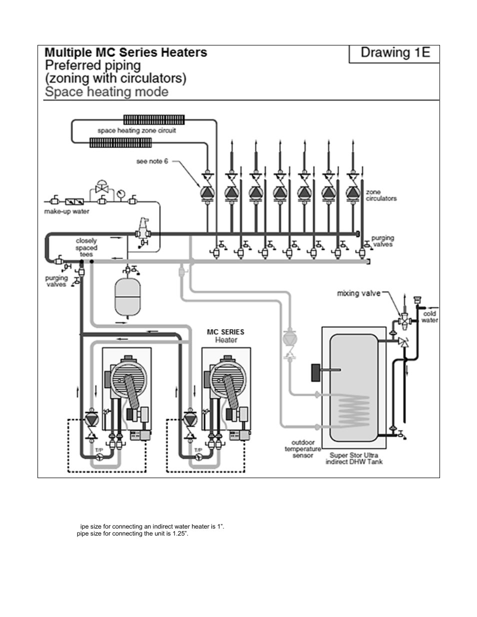 HTP MC120 User Manual | Page 26 / 79