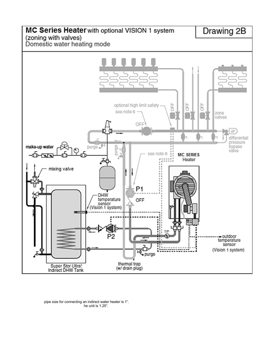 HTP MC120 User Manual | Page 30 / 79