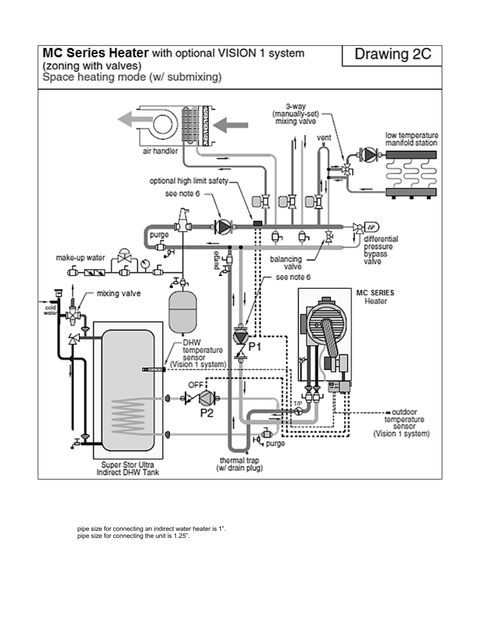 HTP MC120 User Manual | Page 31 / 79