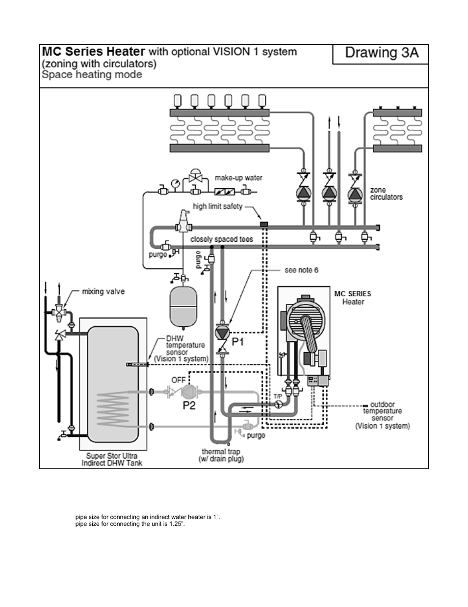 HTP MC120 User Manual | Page 32 / 79