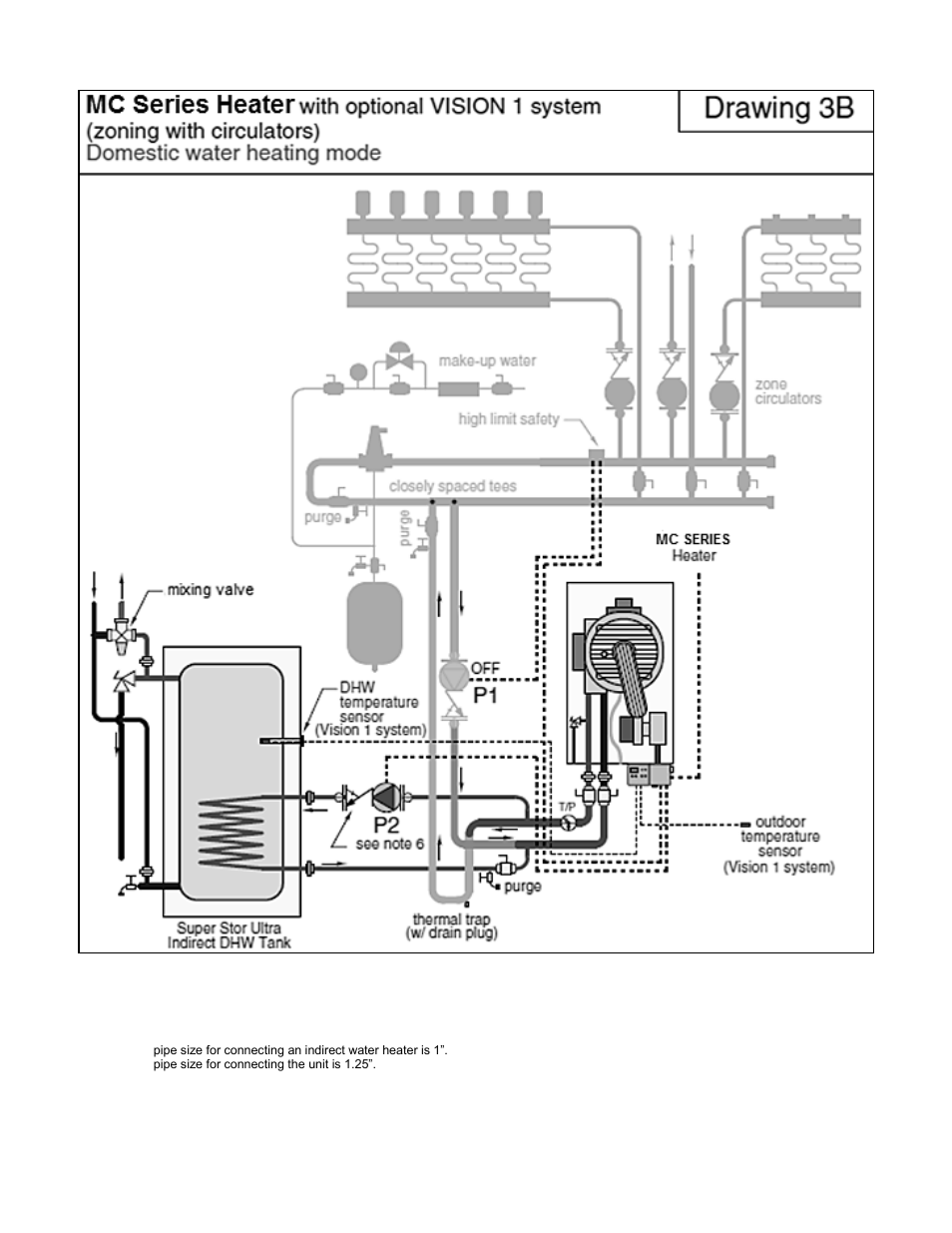 HTP MC120 User Manual | Page 33 / 79