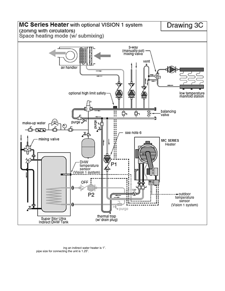 HTP MC120 User Manual | Page 34 / 79