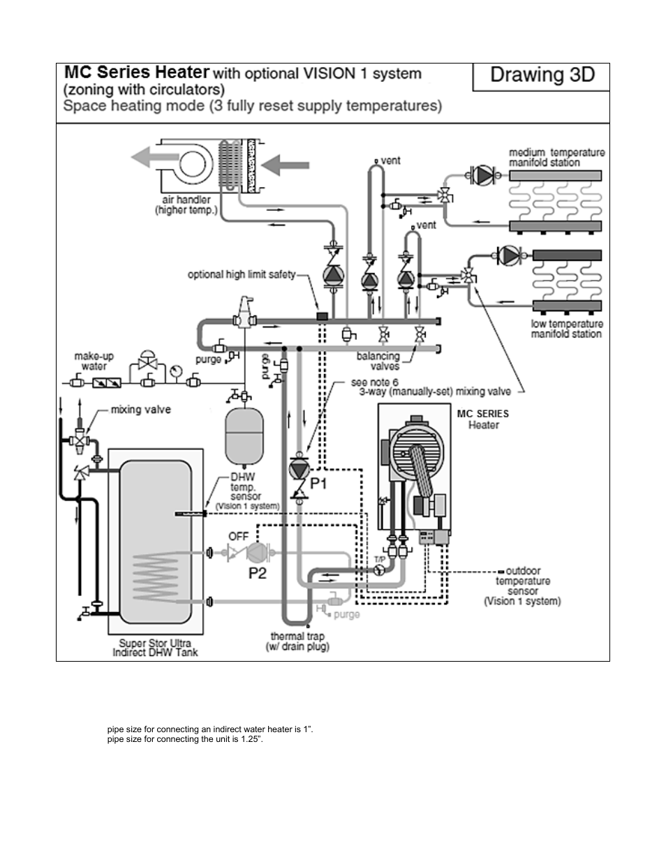 HTP MC120 User Manual | Page 35 / 79