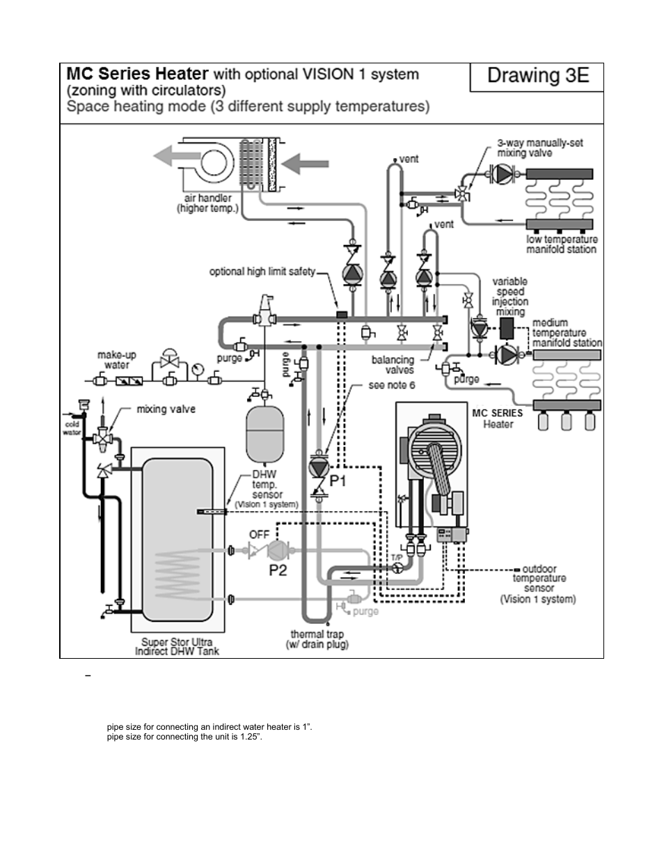 HTP MC120 User Manual | Page 36 / 79