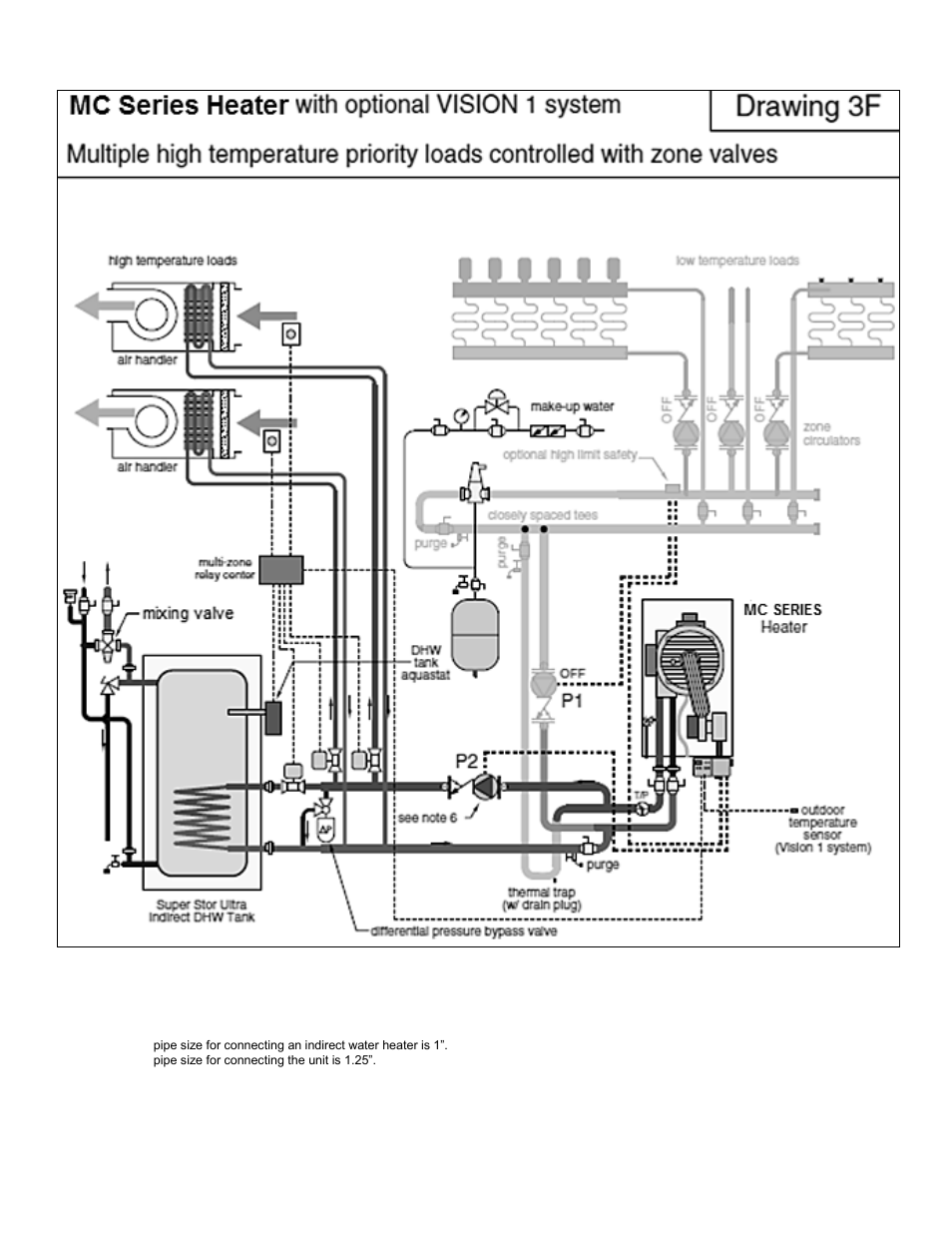 HTP MC120 User Manual | Page 37 / 79