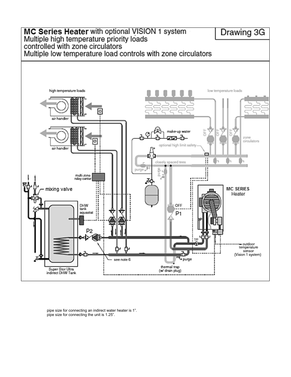 HTP MC120 User Manual | Page 38 / 79