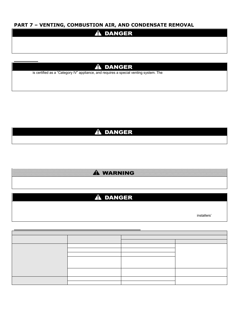 Part 7, Venting, combustion air, and condensate removal, A. general | HTP MC120 User Manual | Page 39 / 79