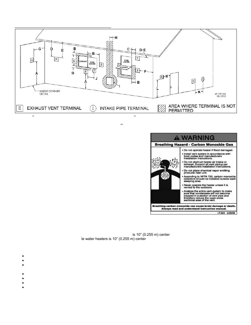 D. exhaust vent and intake pipe location | HTP MC120 User Manual | Page 41 / 79