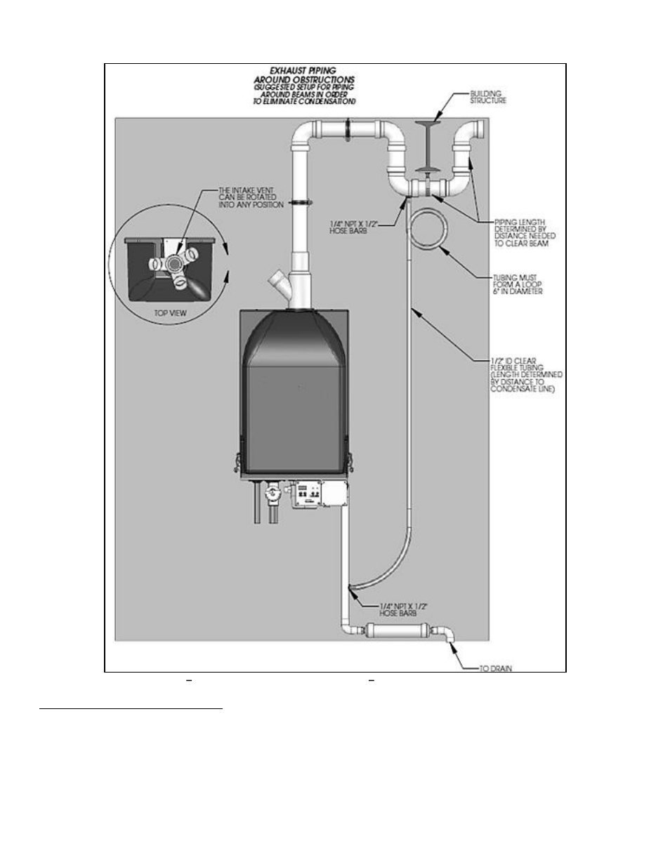 E. rotating the flue adapter | HTP MC120 User Manual | Page 44 / 79