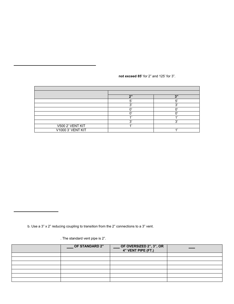 F. exhaust vent and intake pipe sizing, G. longer vent runs | HTP MC120 User Manual | Page 45 / 79