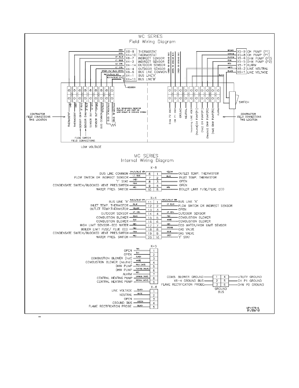 HTP MC120 User Manual | Page 54 / 79