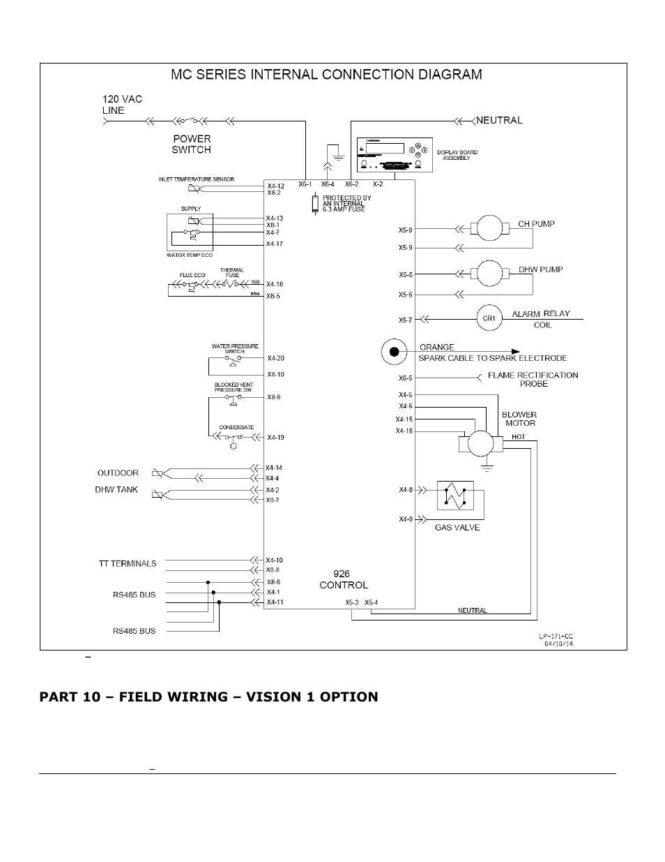 Part 10, Field wiring – vision 1 option, Part 10 – field wiring – vision 1 option | HTP MC120 User Manual | Page 55 / 79