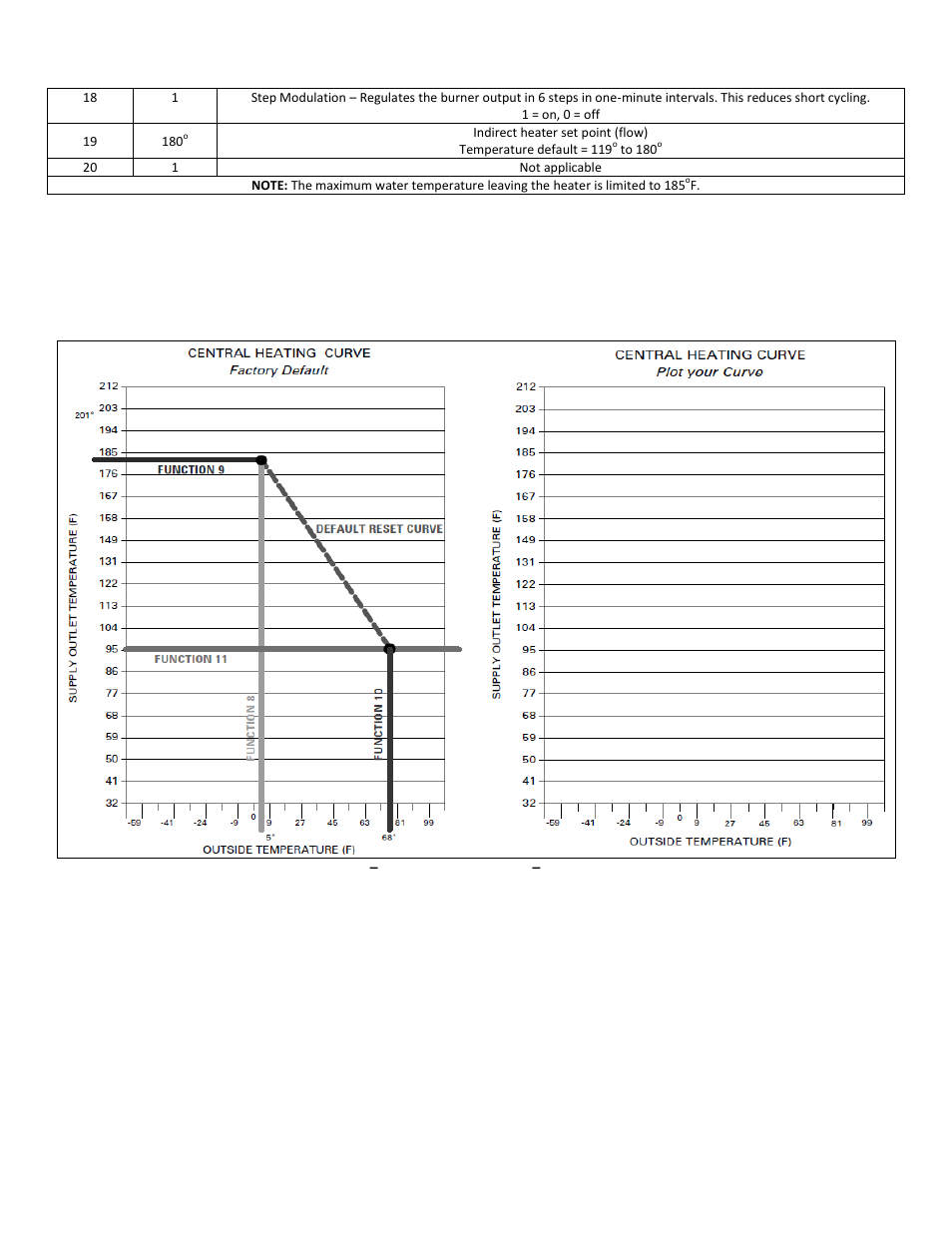 HTP MC120 User Manual | Page 64 / 79