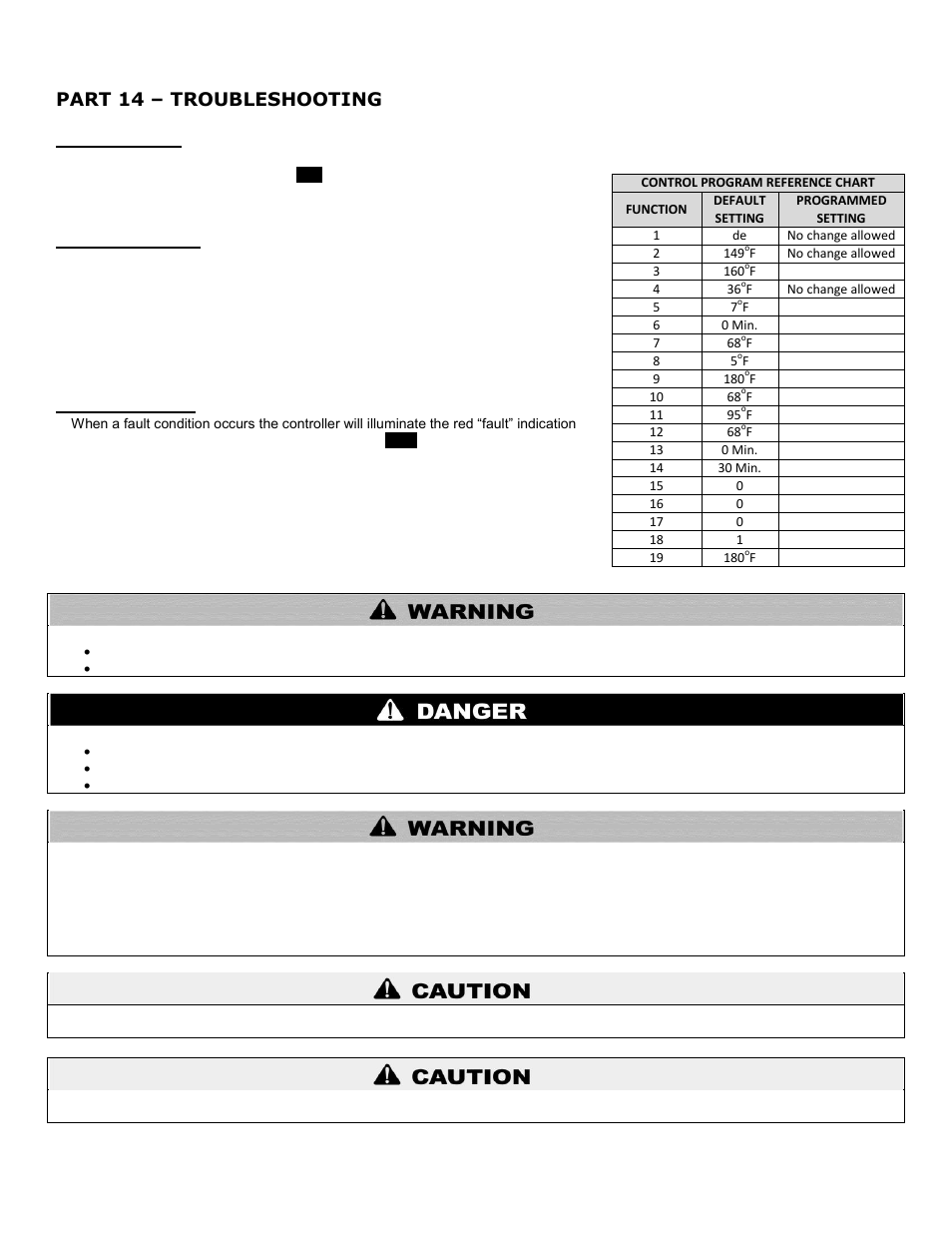 Part 14, Troubleshooting, A. error code | B. heater error, C. heater fault, Part 14 – troubleshooting | HTP MC120 User Manual | Page 65 / 79