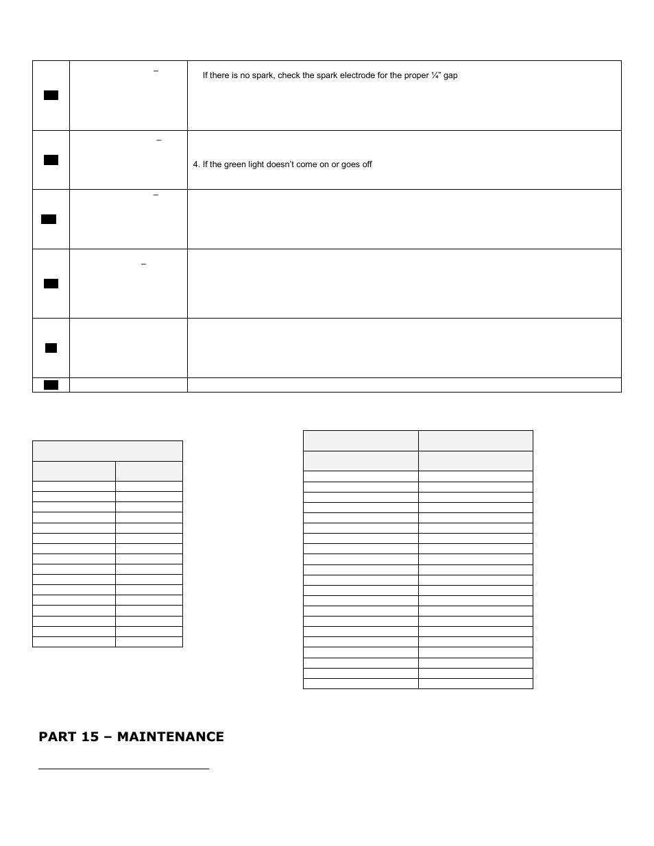 Part 15, Maintenance, A. maintenance procedures | Part 15 – maintenance | HTP MC120 User Manual | Page 67 / 79