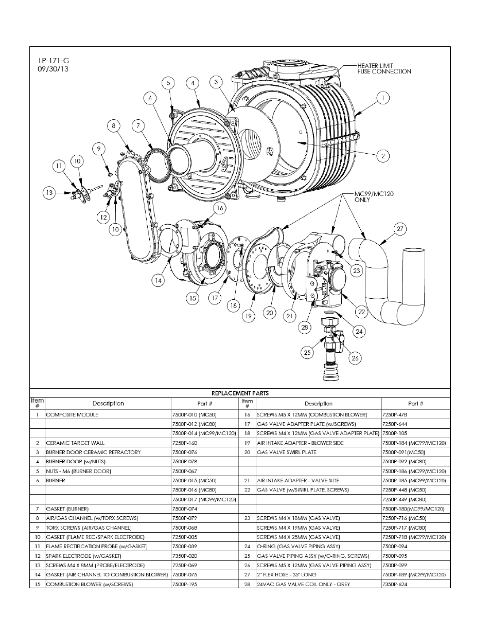 HTP MC120 User Manual | Page 71 / 79