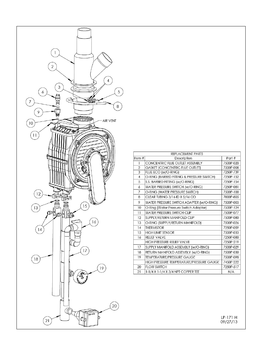 HTP MC120 User Manual | Page 72 / 79