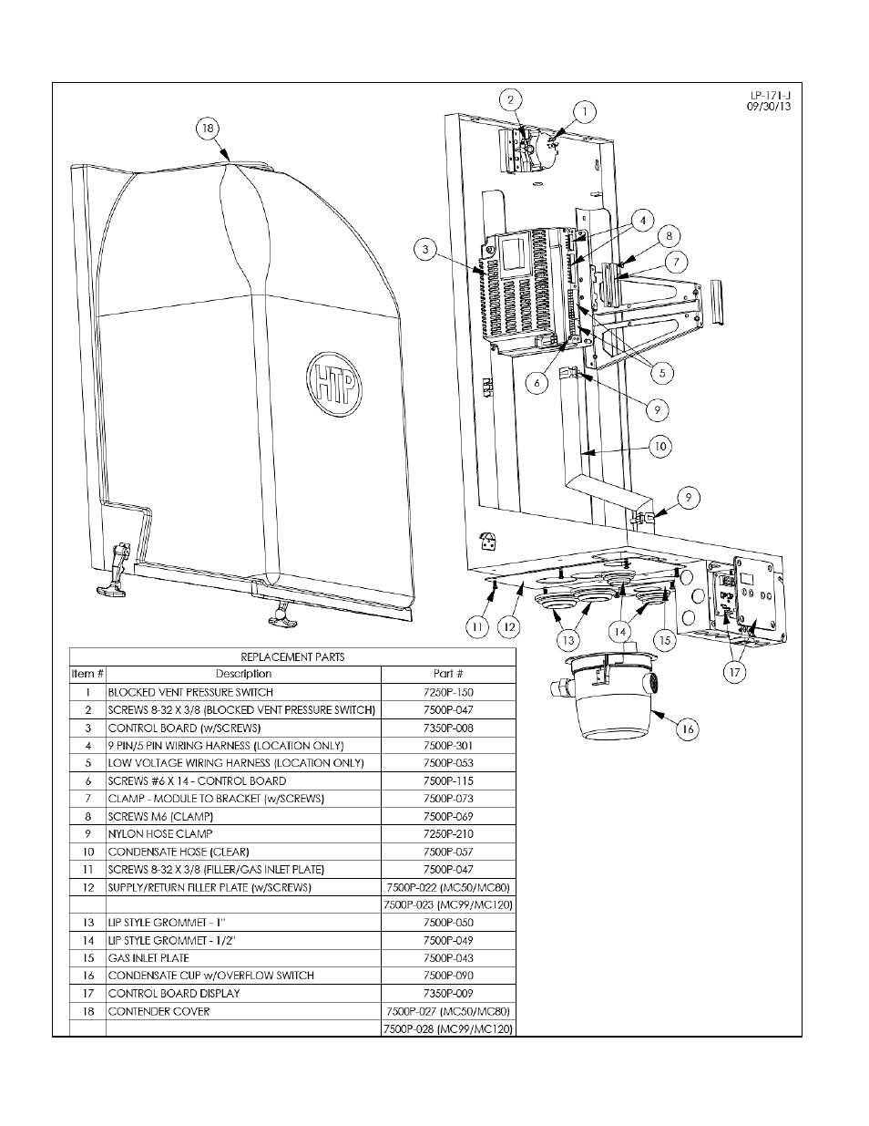 HTP MC120 User Manual | Page 73 / 79